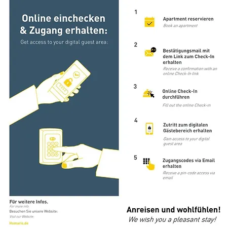 דירה Family At Mauerpark Selfcheckin Street Parking *