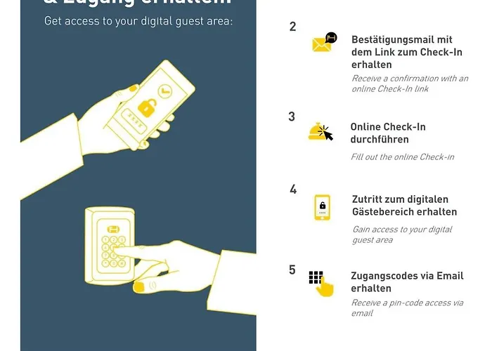 Apartamento Family At Mauerpark Selfcheckin Street Parking *